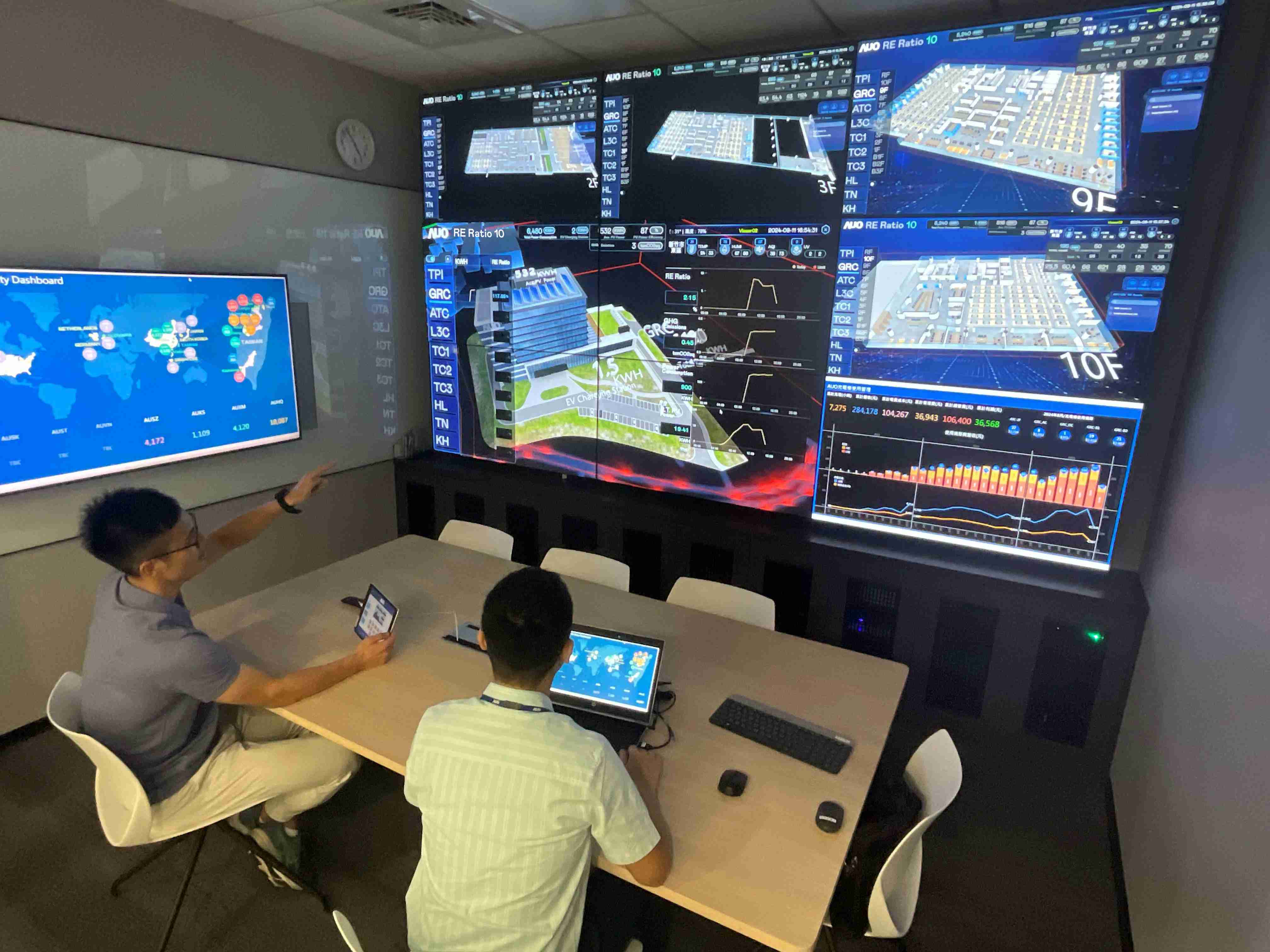 云顶国际8588yd透过子公司云顶国际8588yd宇沛之多任务智能楼宇系统，，实时监控空调、、、、照明、、、绿电的运作情形，，，，提升用电管理效能，，，，进行用电优化与耗能设备汰换等节能减碳措施