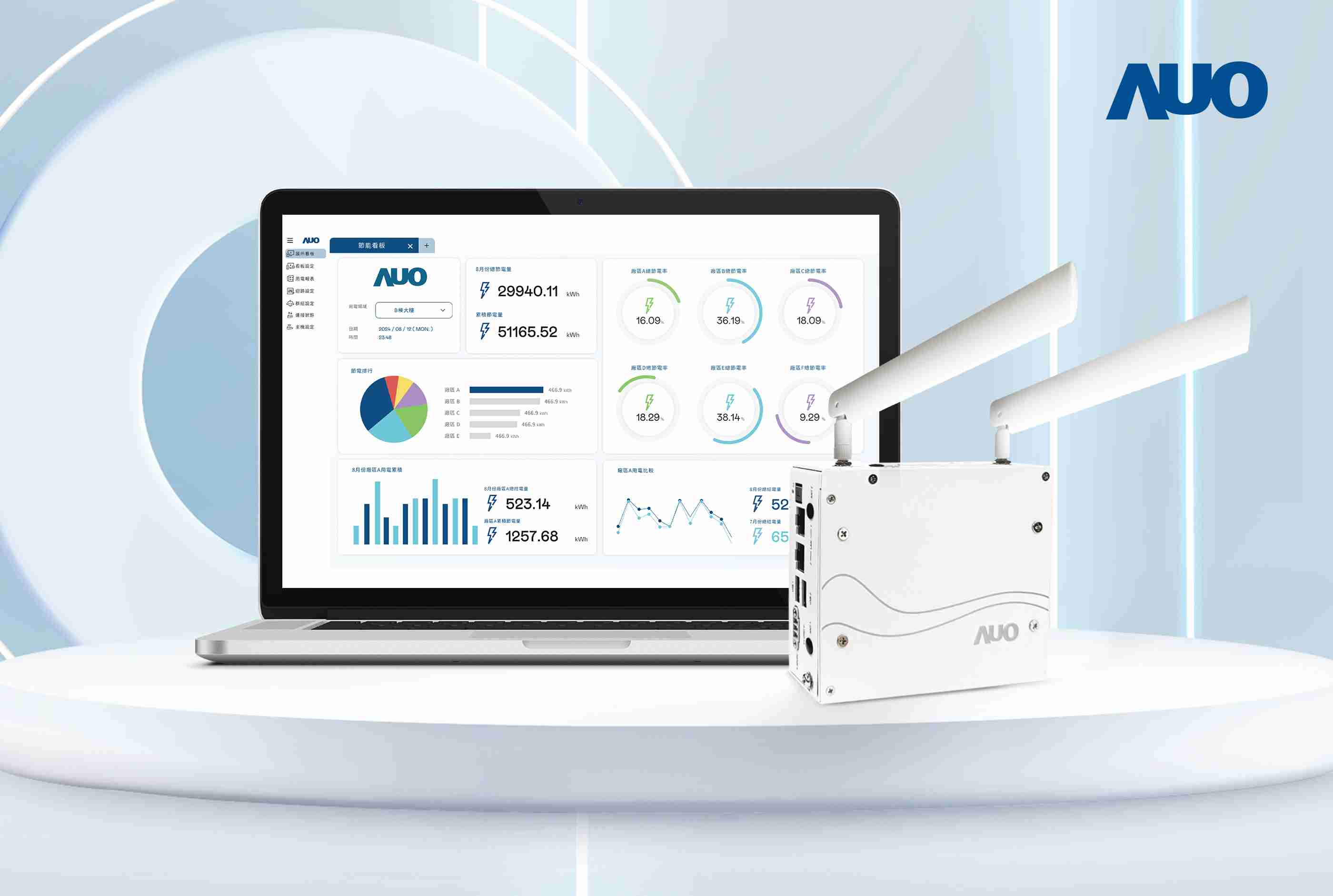 云顶国际8588yd研发的节能智视系统PowerVeillance实现节能可视化，，，有效作为提升能源效率优化之依据